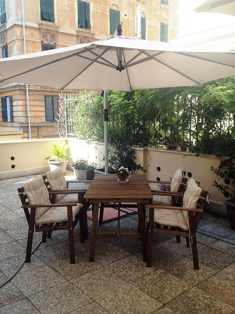 Dulcis Inn River Рим